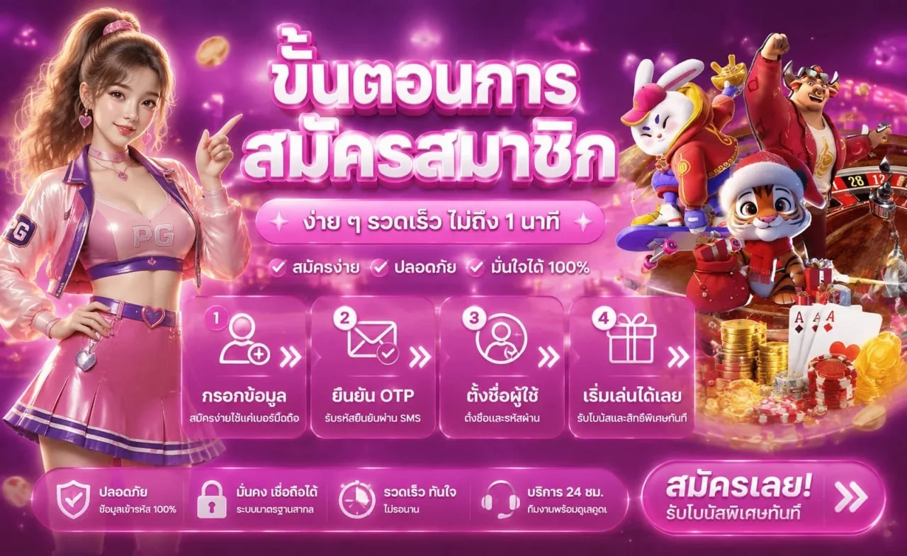 WINK999PLUS ฝากถอนออโต้ผ่าน Wallet